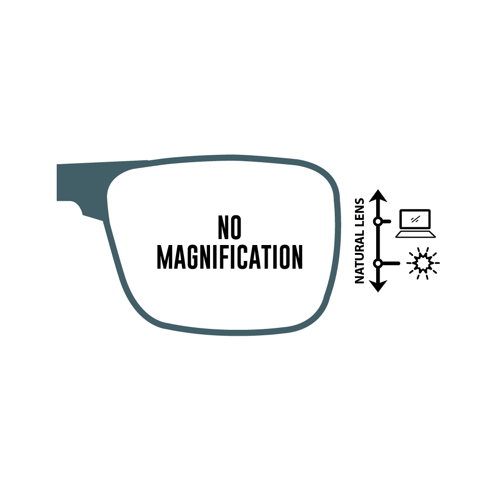 No magnification - Natural lens